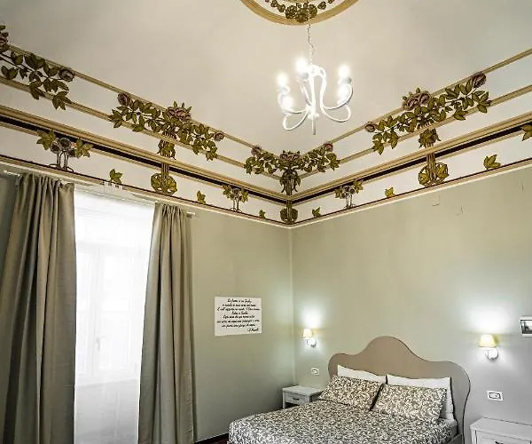 Gli Specchi Di Archimede Syracuse